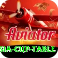 asia cup table Gold v2.1.3