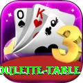 roulette table Gold Pro v3.1.2